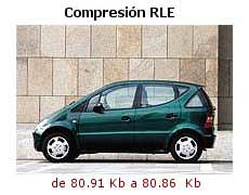 Compresión RLE