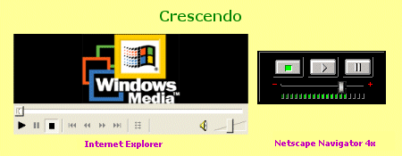 Consola Crescendo