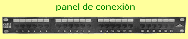 panel de conexión RJ-45