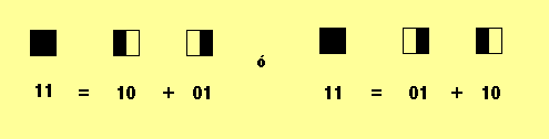 Partición 1
