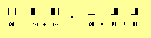 Partición 2