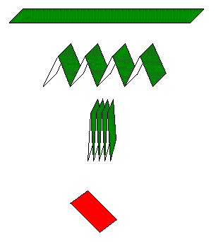 Bloque hash