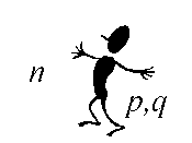 RSA 1