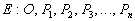 CEE 2